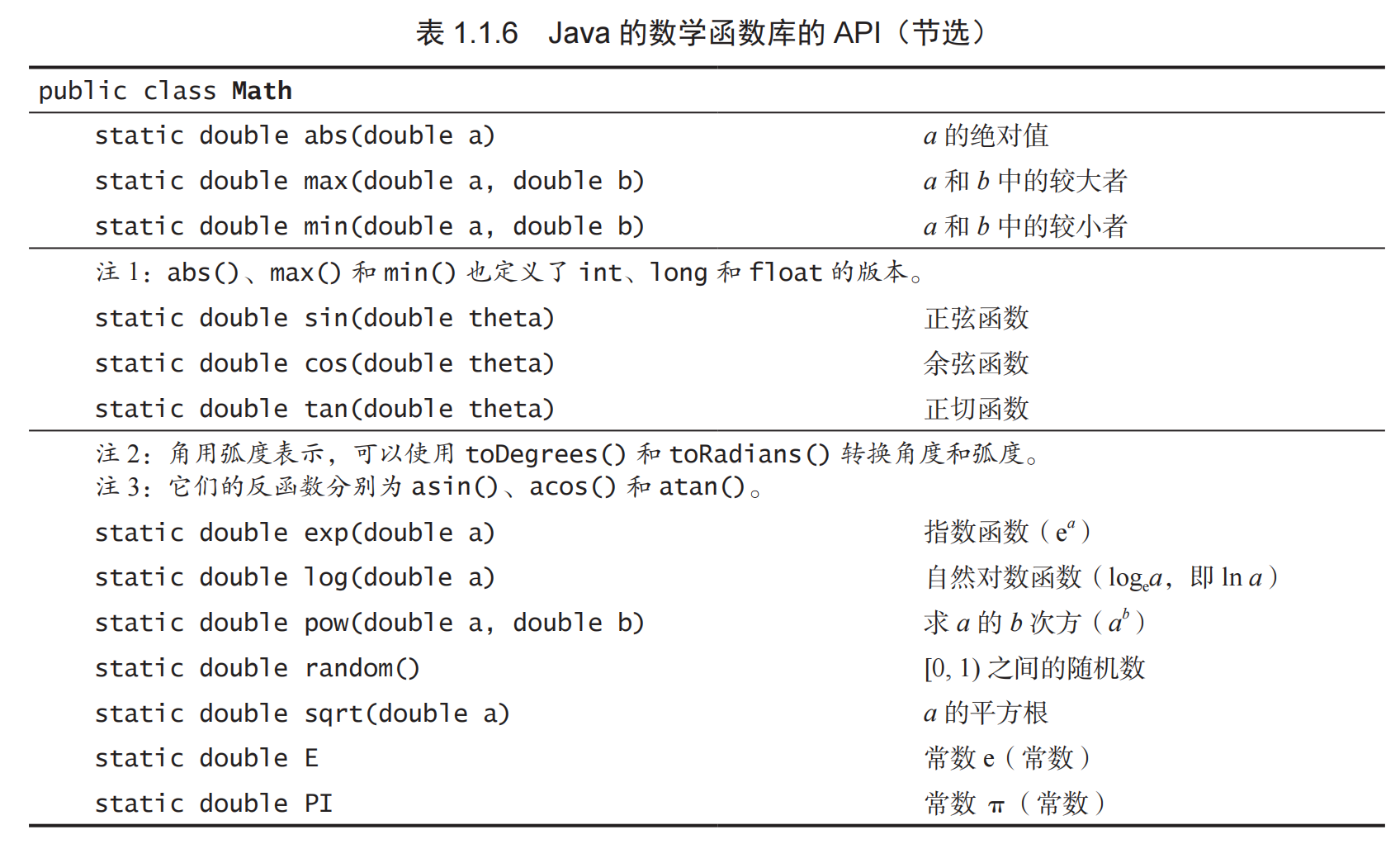image-20230528002906266