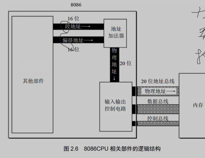 image-20220215235804963