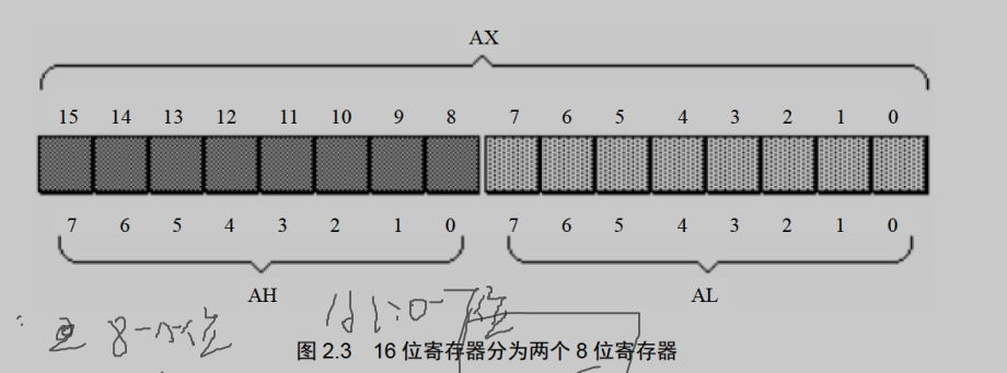 image-20220216003811837