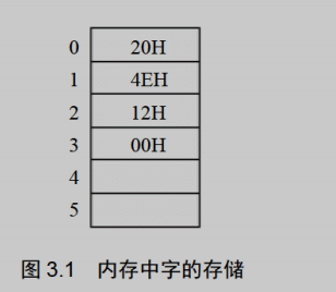 image-20220302225030844