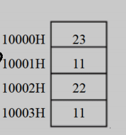 image-20220302231020292
