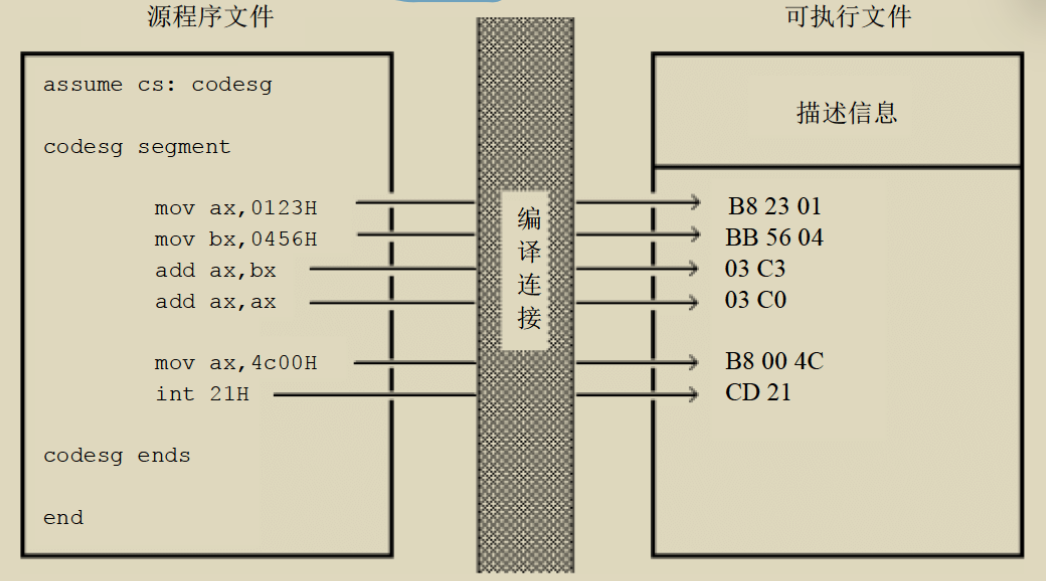 image-20220419143448317-16503500895721