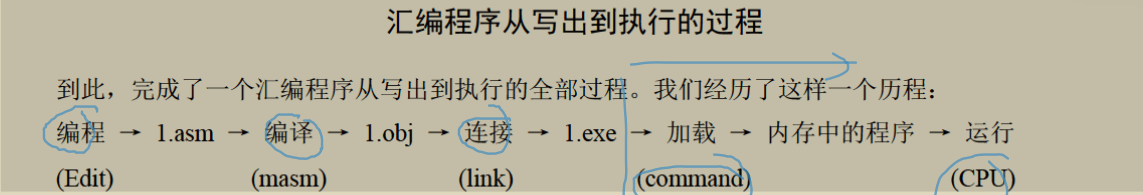 image-20220419151526780