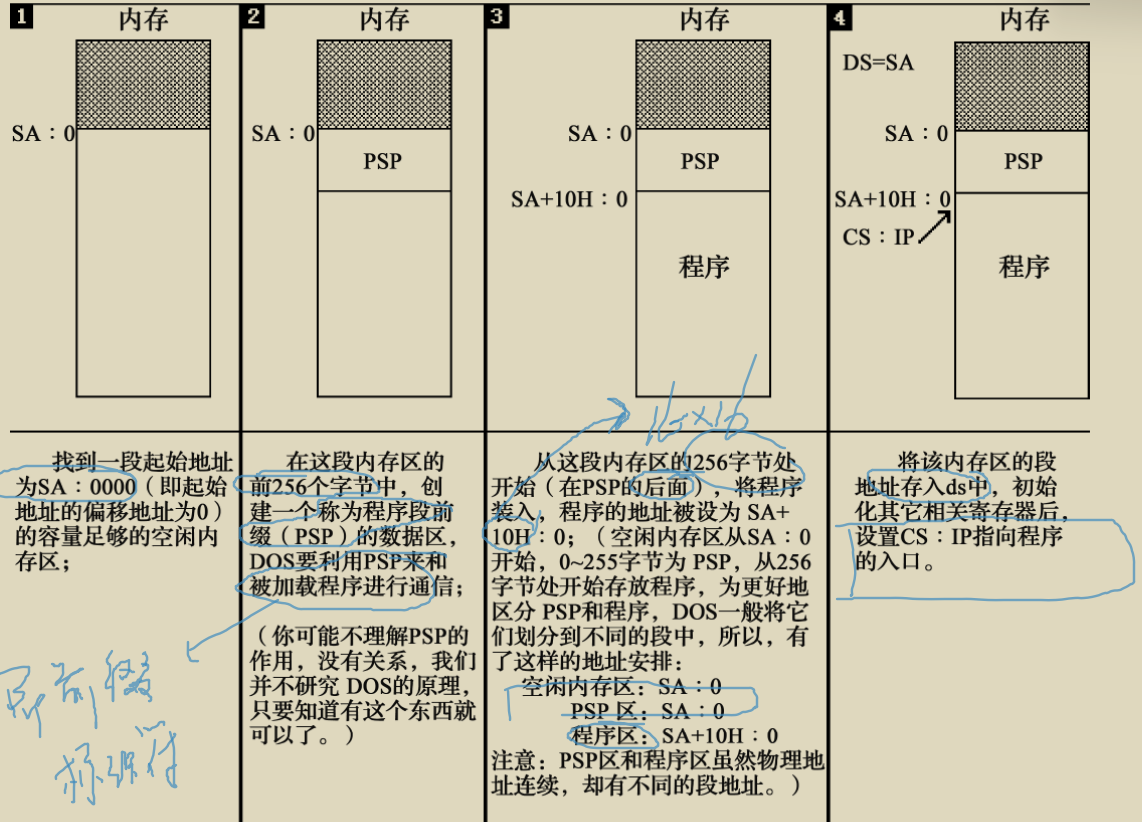 image-20220419151929695