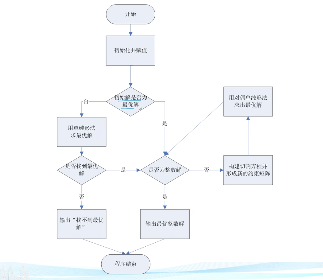 image-20221114192227903