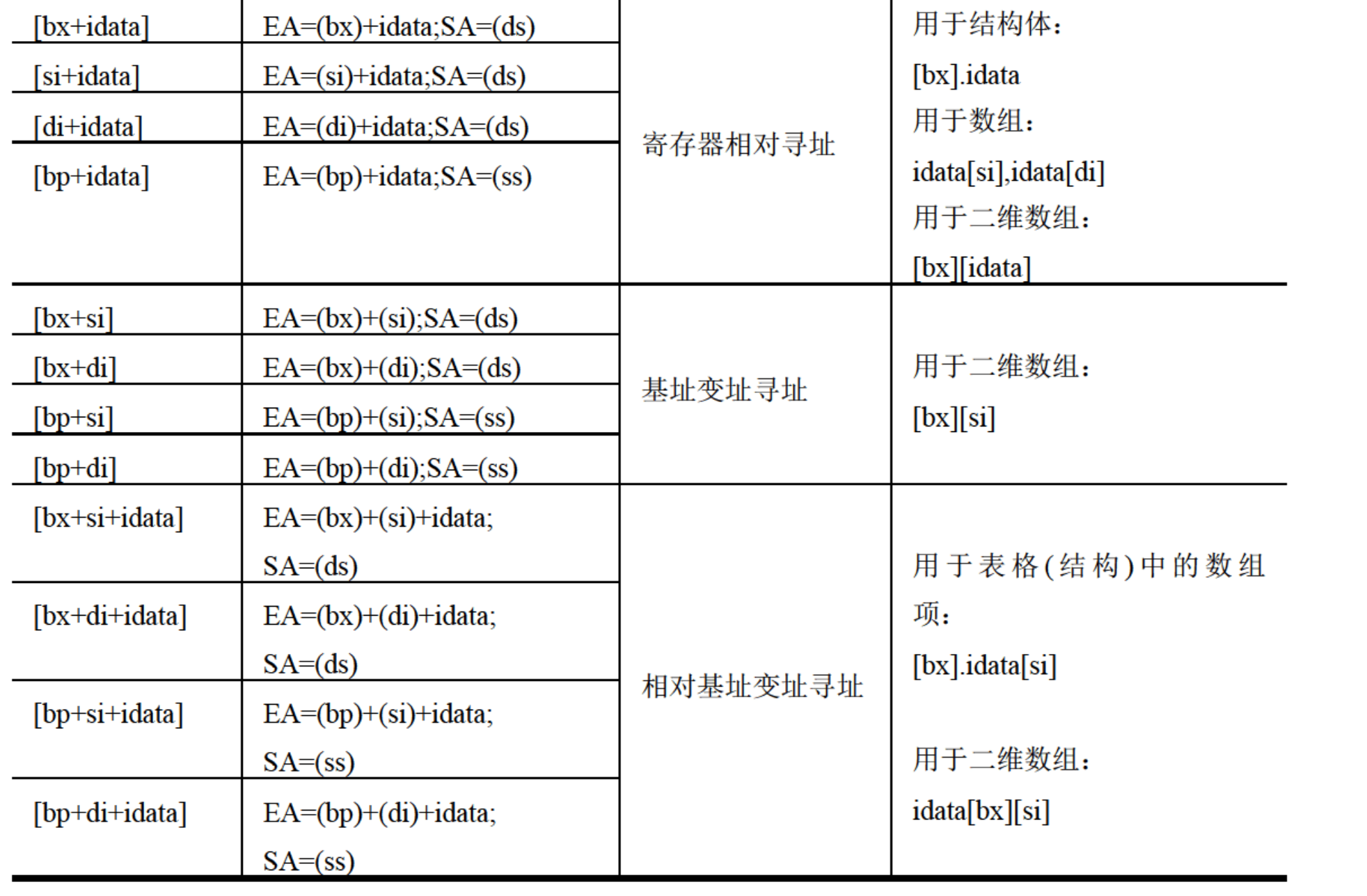 image-20230310153648434