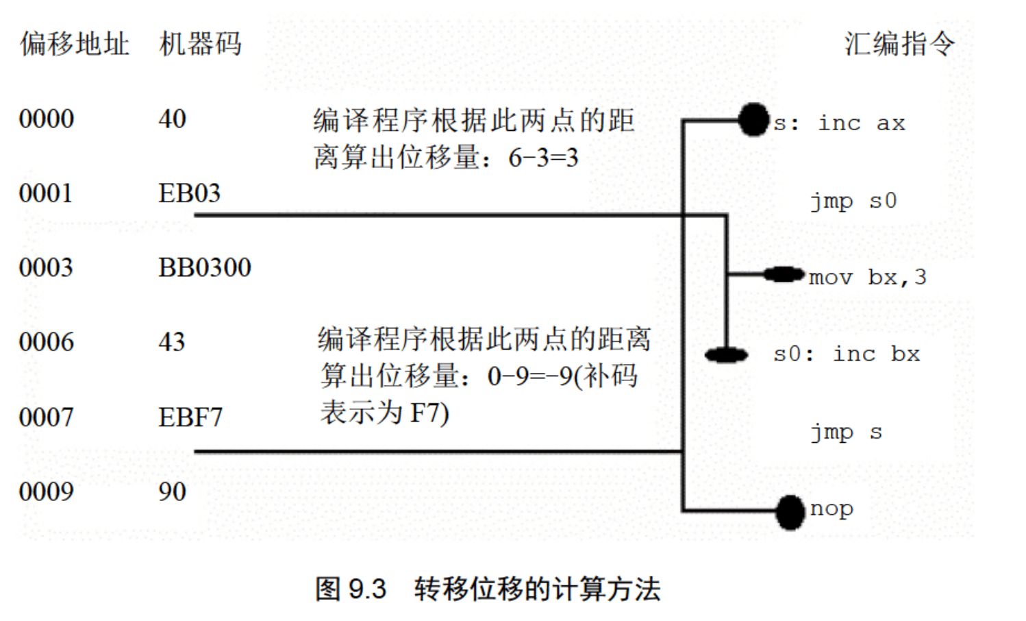 image-20230320213037861
