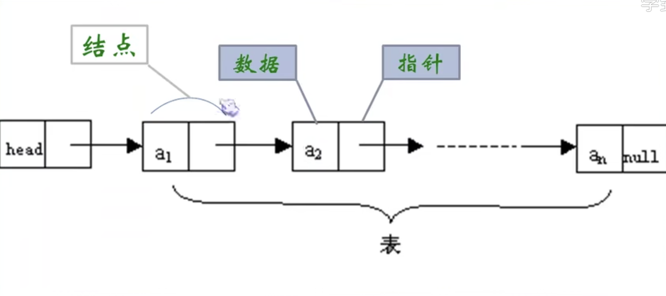 image-20230714234515153