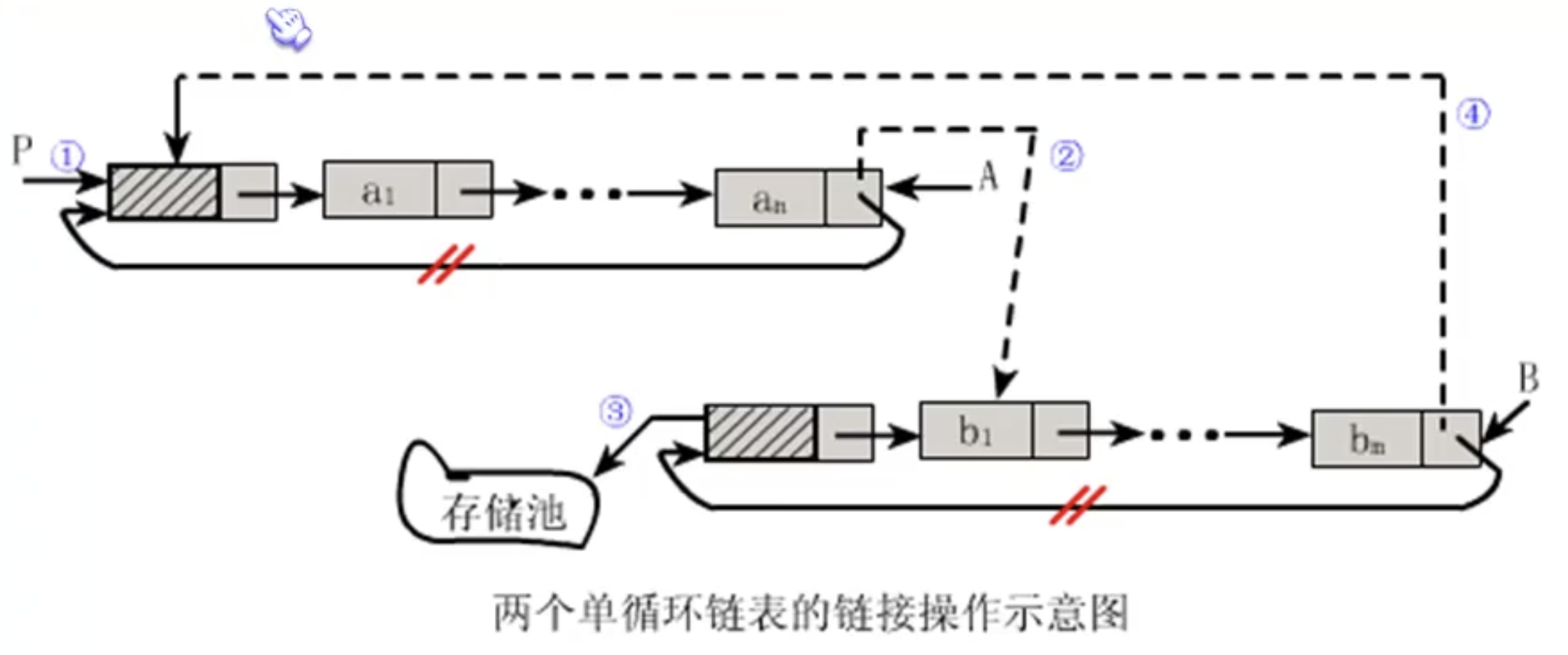 image-20230730171954124