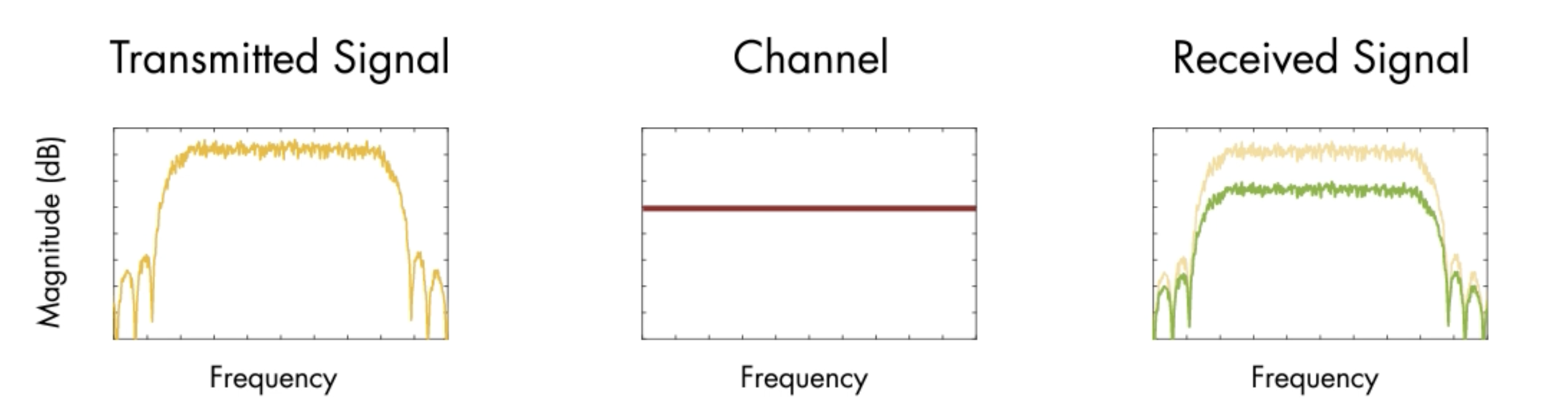 image-20230910111945501