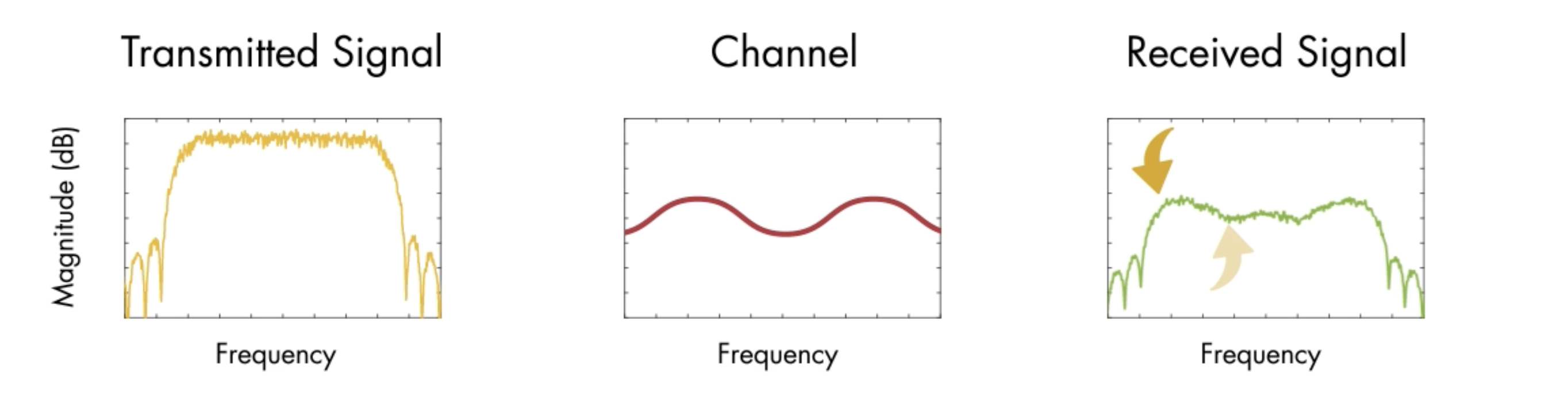 image-20230910112413638