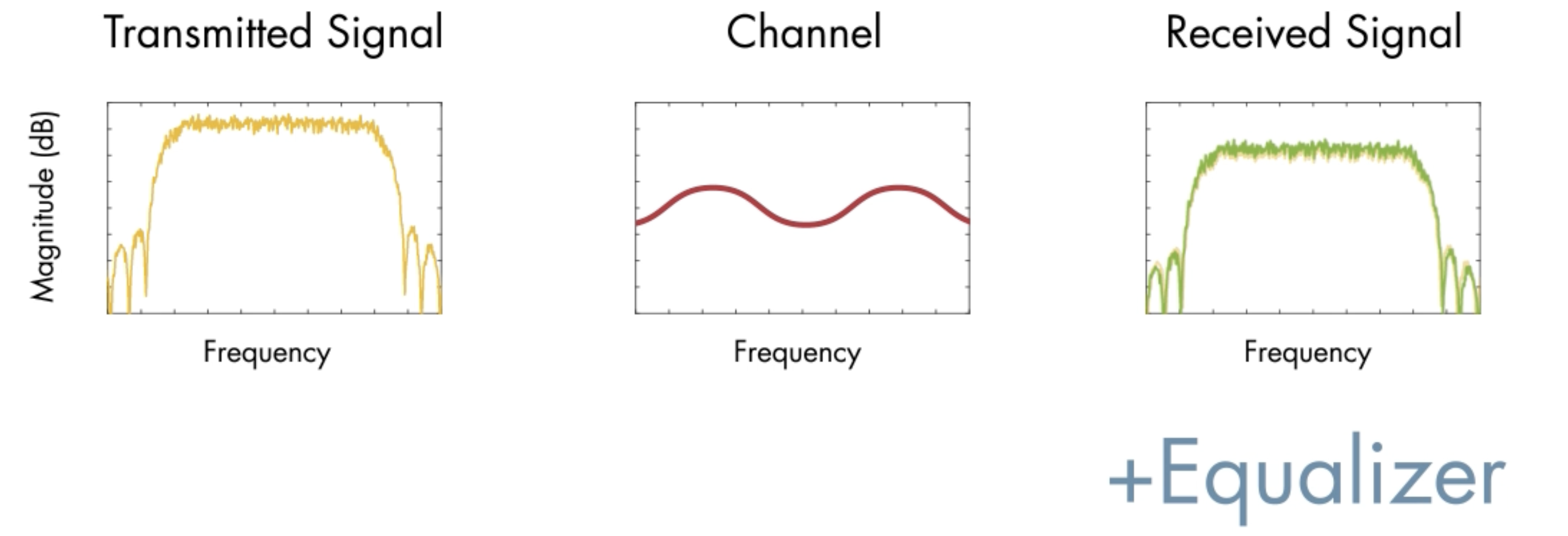 image-20230910112550506