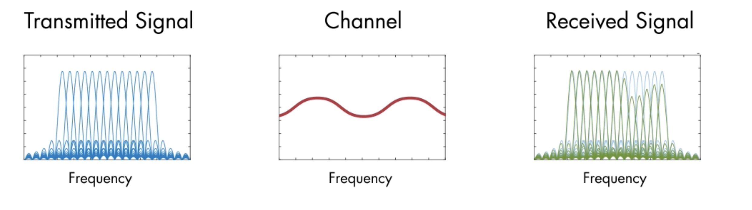 image-20230910113247685