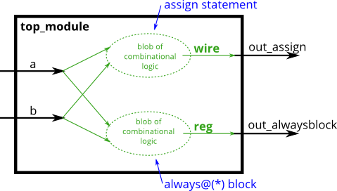 永远梳子.png