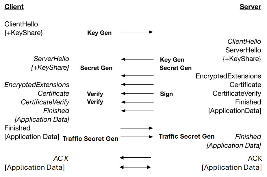 image-20250730161622006